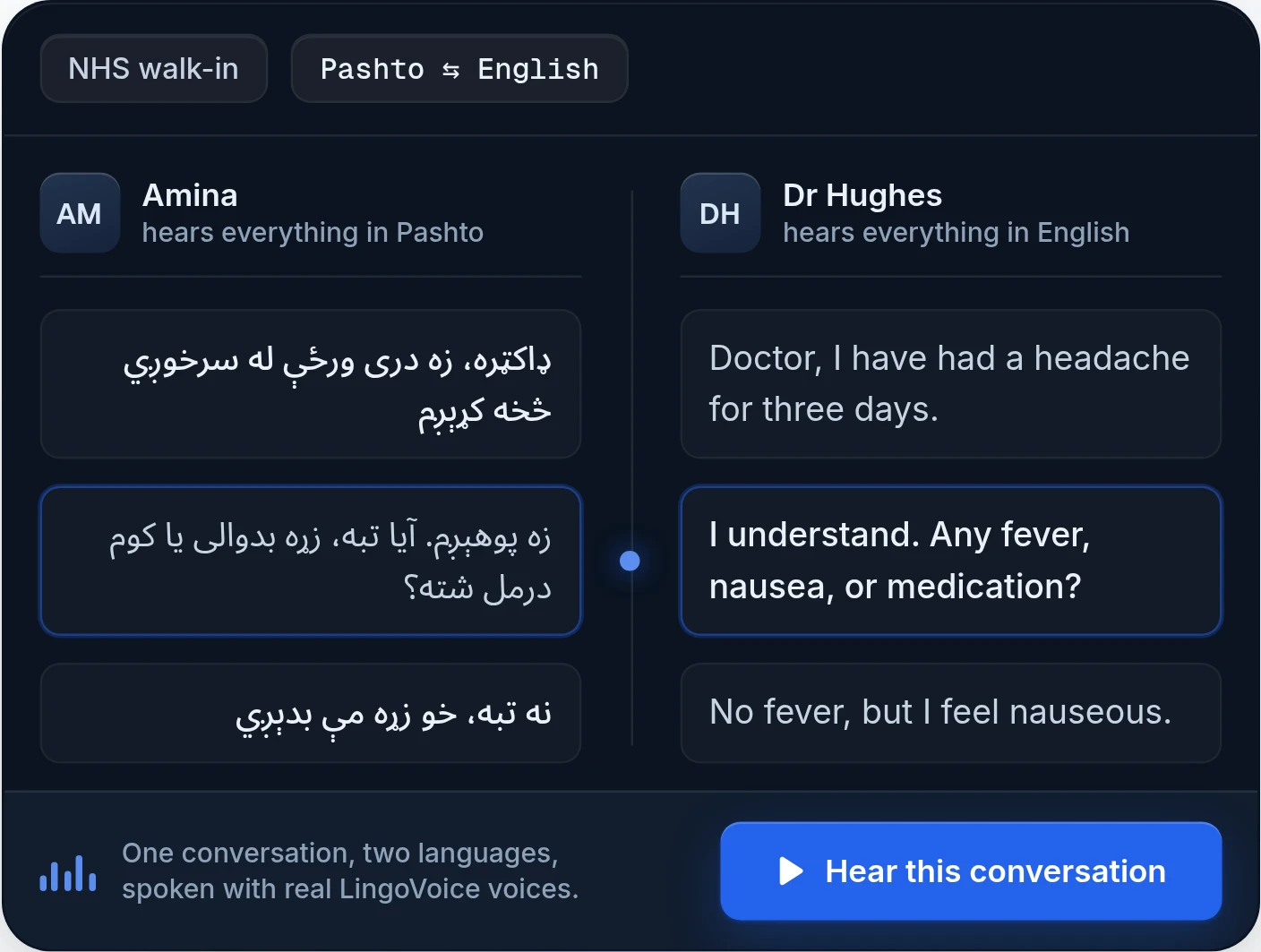 Das LingoVoice AI Panel spielt ein NHS-Gespräch in Paschtu und Englisch ab
