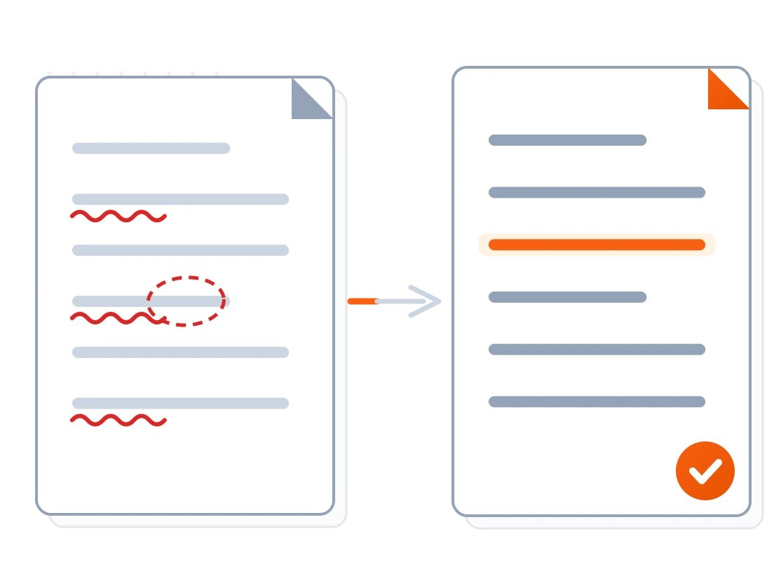 Diagram: a machine-output document with red error marks, an arrow, then the corrected document with one orange highlighted line and an orange tick