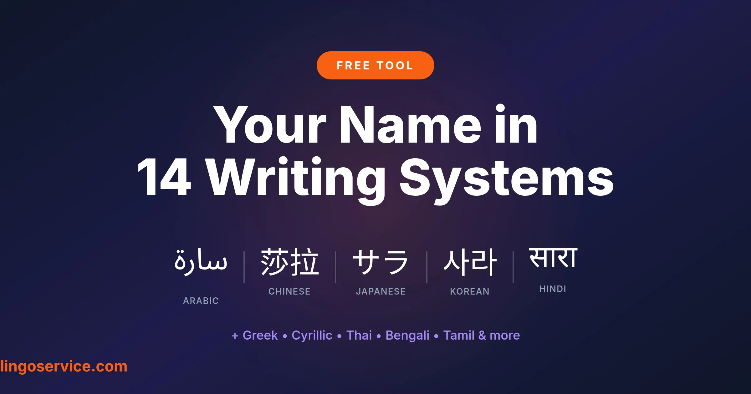 Your Name in Every Script | Free Name Translator Tool